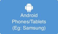 Dispositivi Android